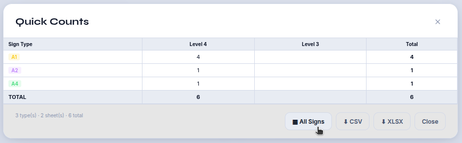 The schedule filter button cycled to Code Only, showing a filtered list