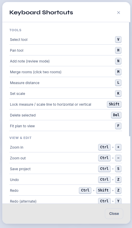 The Keyboard Shortcuts dialog inside the Planqix editor