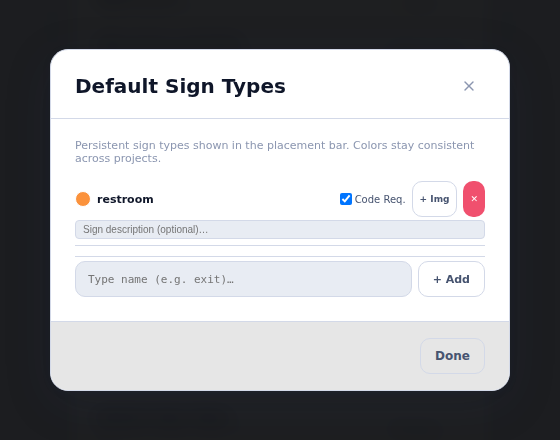 The Default Sign Types window with the restroom type added